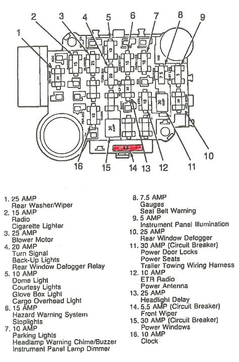 jeep liberty fuse box|jeep liberty 2002 fuse diagram.